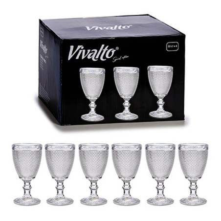 Copa de vino transparente - Puntos