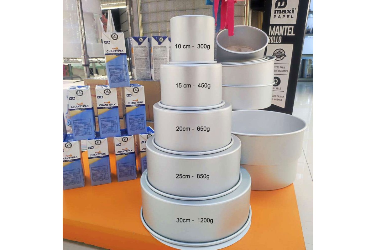 Fondant: Guía completa para medir, conservar y usar | Casa Joven